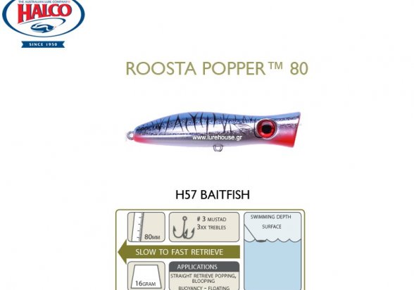Halco Rooster Popper 80mm 16gr #H57 Baitfish 9312612174125