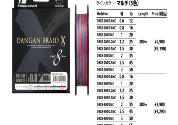 Major Craft Dangan Braid X x8 #Pe 4 (300m-65lbs-0.28mm-Multicolor) 4573236242293