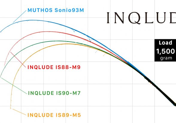 Zenaq INQLUDE IS89-M5 - MASTER HAND (Length: 8' 9"/Lure weight: 5 ~ 35g)  zenaqim5